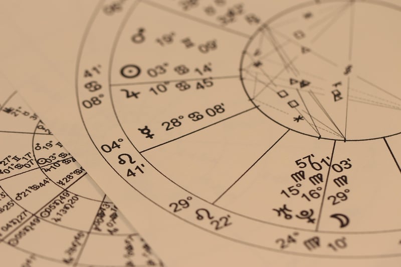 Aries Zodiac Sign